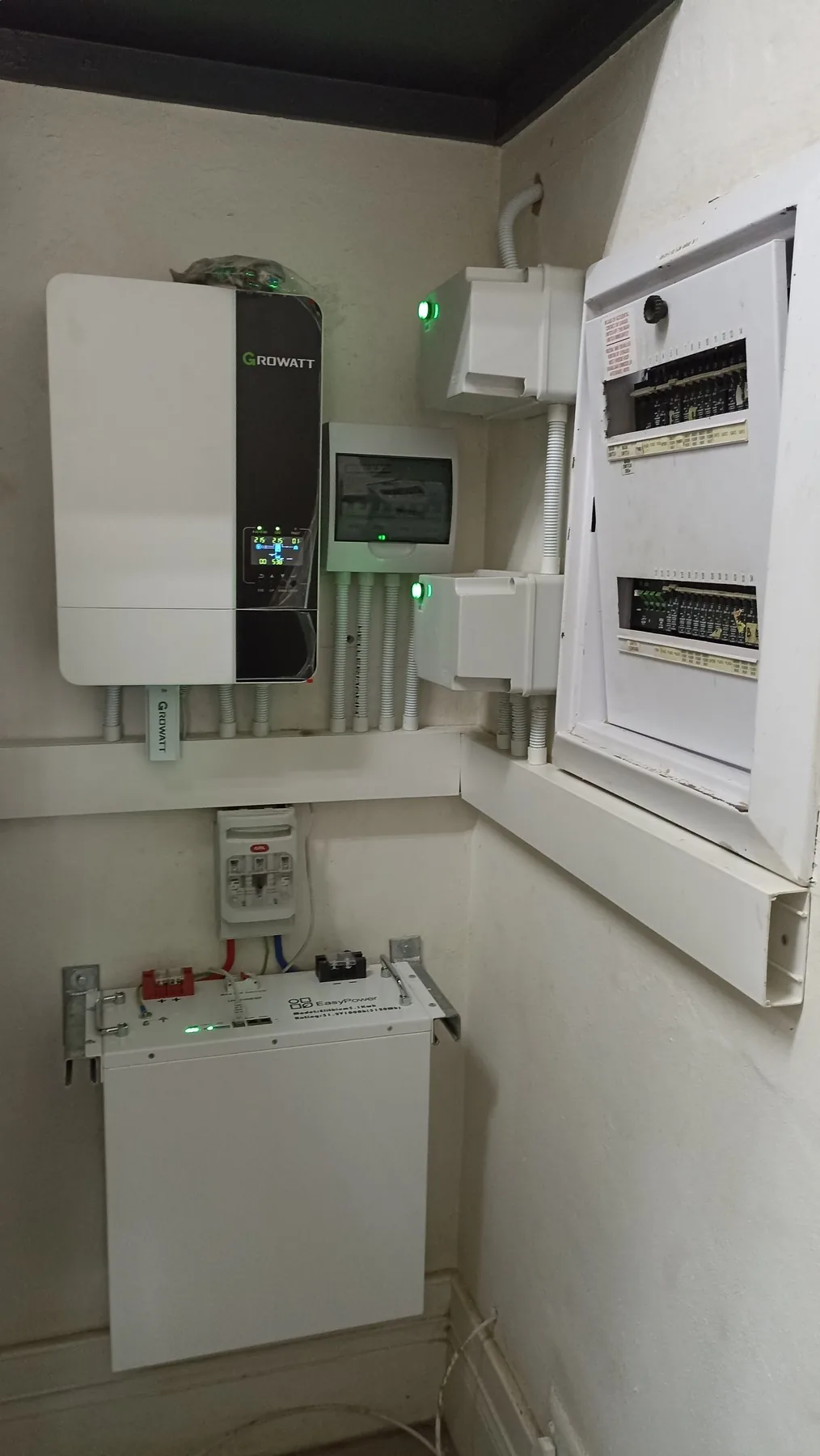 Solar inverter, battery and protected distribution installation